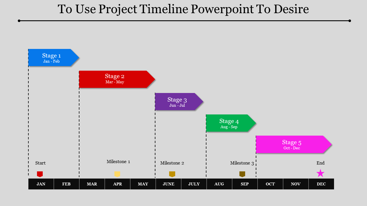 Anchored Project Timeline PowerPoint Presentation Template